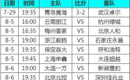 开云下载-包含大连一方坐镇主场迎战上海申鑫，谁能获胜？的词条