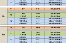 开云体育中国-关于理学院专家为球队制定科学训练计划的信息