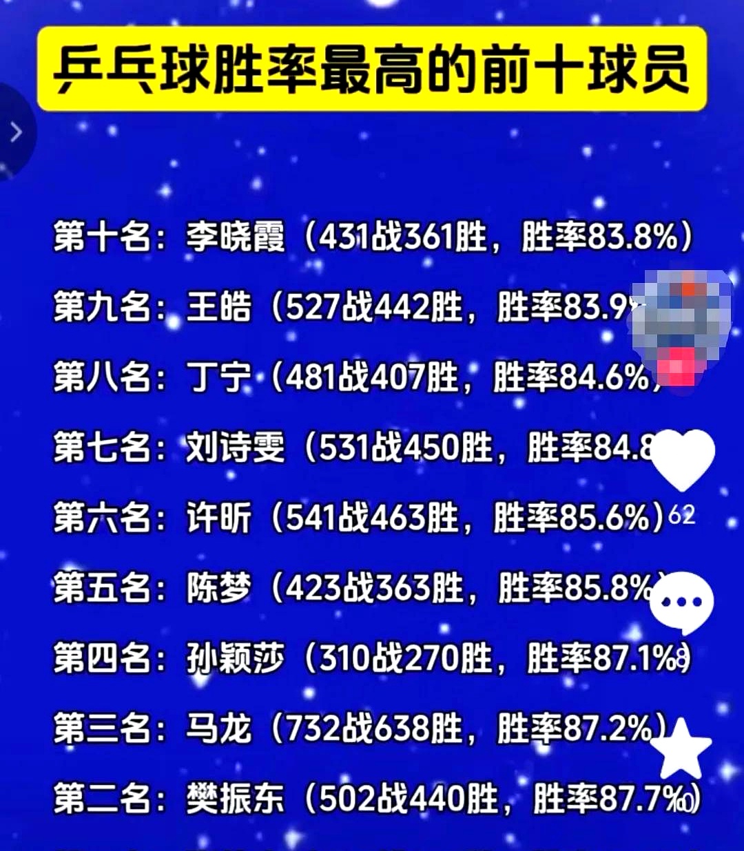战报揭晓，胜利者笑逐颜开的简单介绍
