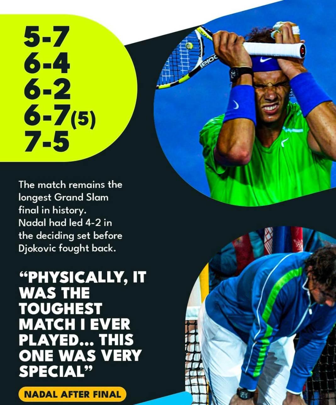 关于欧洲网球队碾压澳大利亚网球队，纳达尔完成帽子戏法的信息