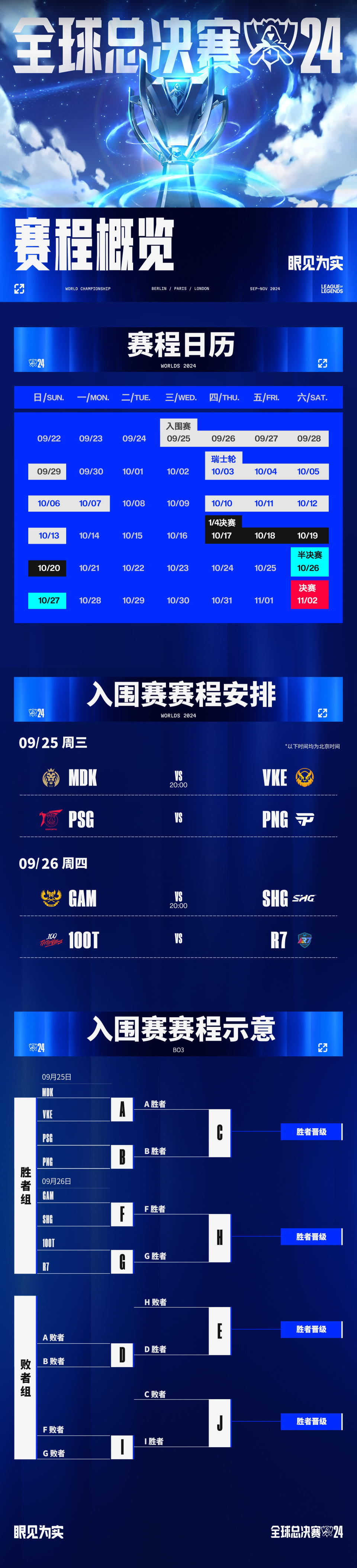 英雄联盟场外新闻不断,话题热度爆表的简单介绍 英雄联盟场外新闻不断,话题热度爆表的简单介绍