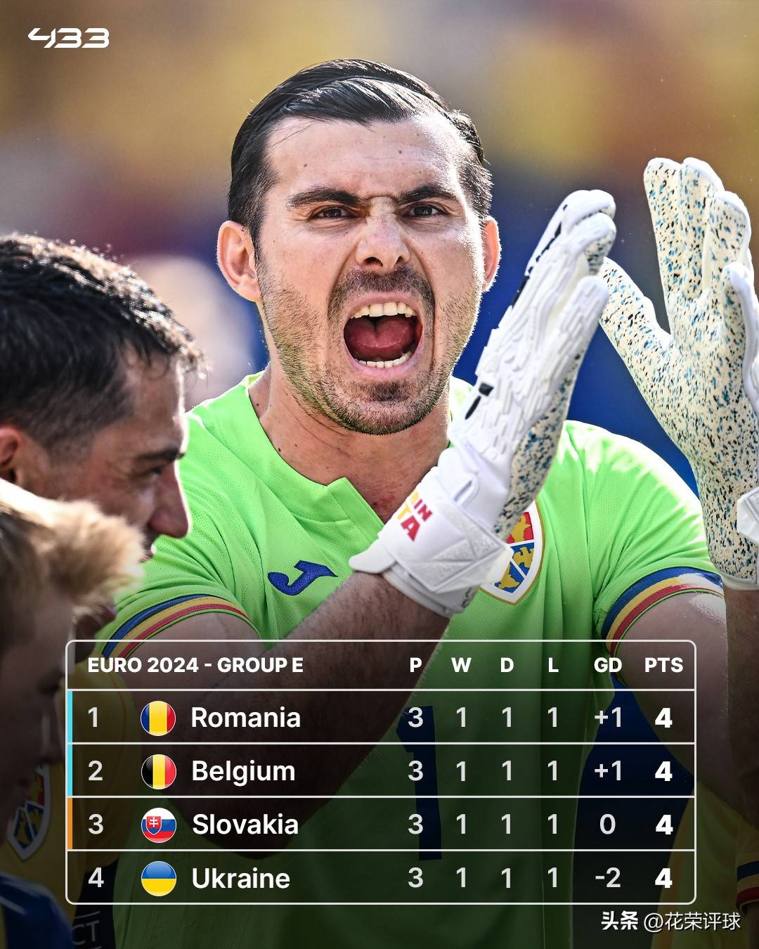 爆冷！欧洲杯强队意外出局震惊全场的简单介绍